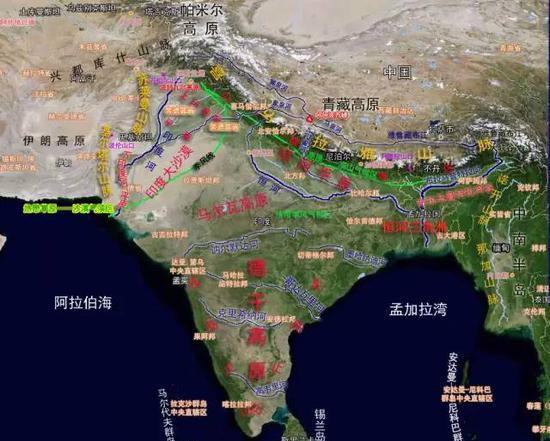 印度说什么语言