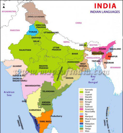印度说什么语言