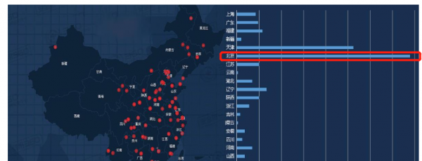 河北建筑工程学院是一本还是二本学校