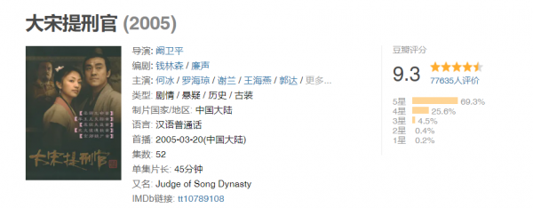 宋朝最经典的电视剧排行榜