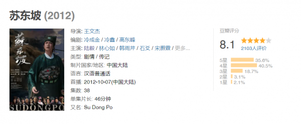 宋朝最经典的电视剧排行榜