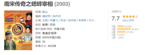 宋朝最经典的电视剧排行榜