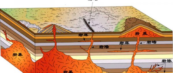 翡翠原石如何鉴定真假