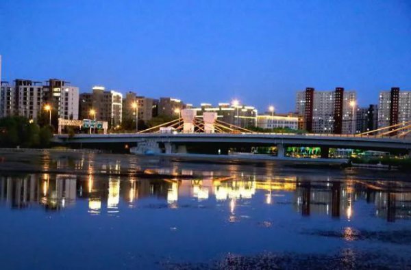 经济排名全国省份