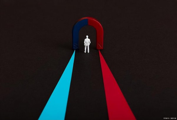 工商企业管理就业方向