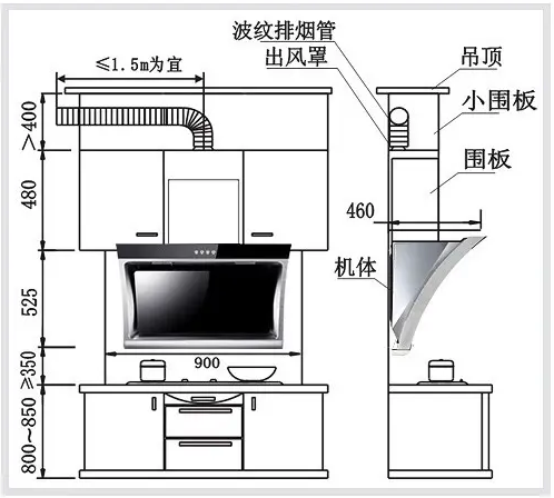 烟机灶具哪个牌子好性价比高