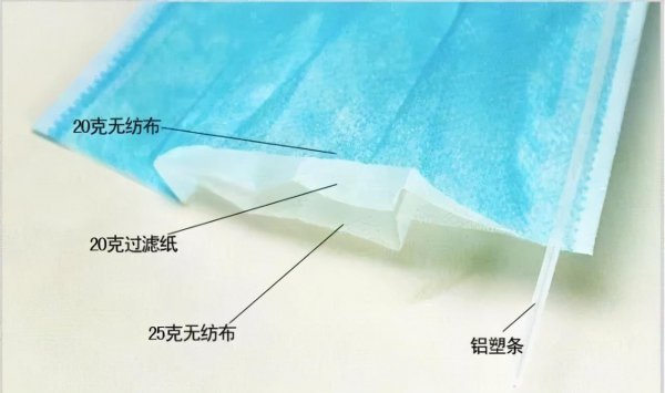 黑色口罩为什么不能戴