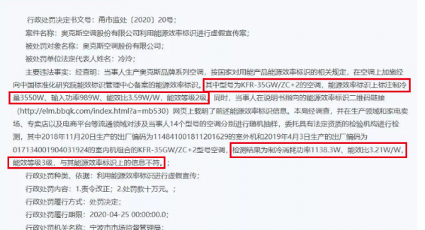 空调选择匹数平方数参考