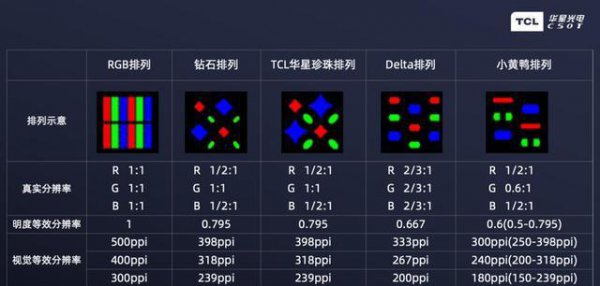 天马屏是什么意思