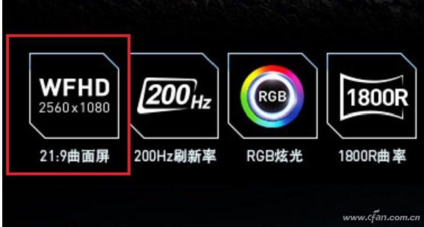 屏幕分辨率fhd+是什么意思