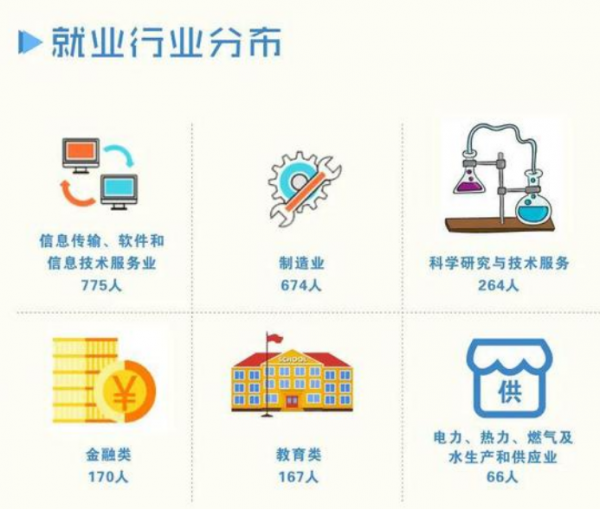 中国计量大学是一本还是二本院校