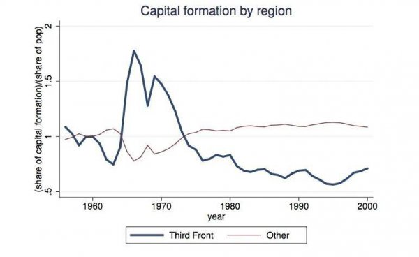 德阳属于成都吗