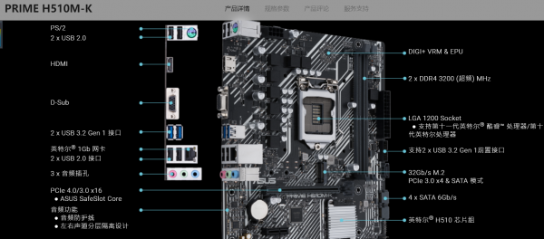 5600g为什么不建议升级独显
