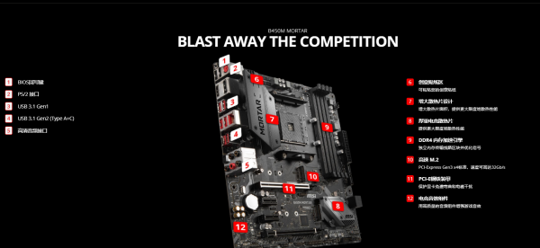 5600g为什么不建议升级独显