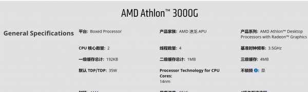 5600g为什么不建议升级独显