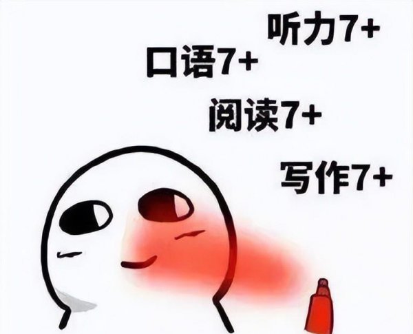 雅思7.0的水平相当于什么等级