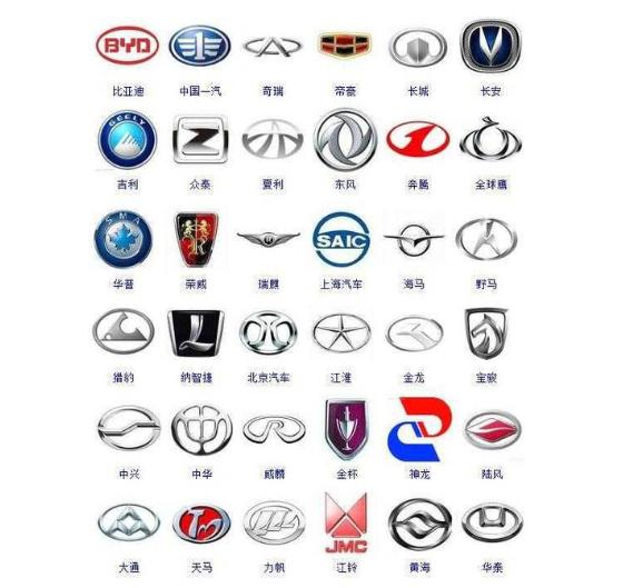 中国汽车的发展史简述