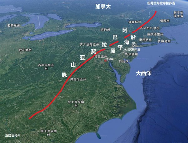 美国地势特点是什么