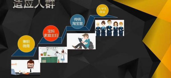 拼多多直播带货如何找货源