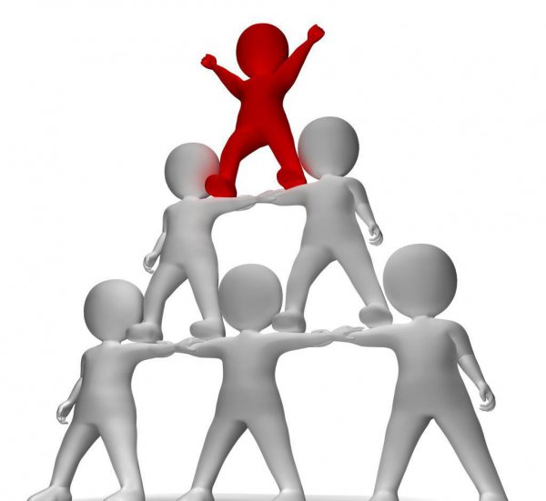 提高员工积极性的方法和措施