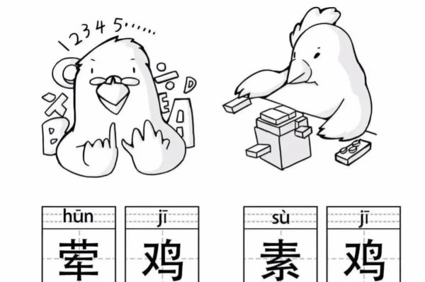 流行语鸡娃是什么意思