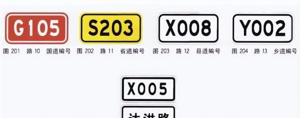 乡道编号为什么是y开头