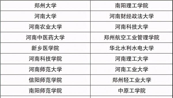 地方专项计划毕业后怎么分配