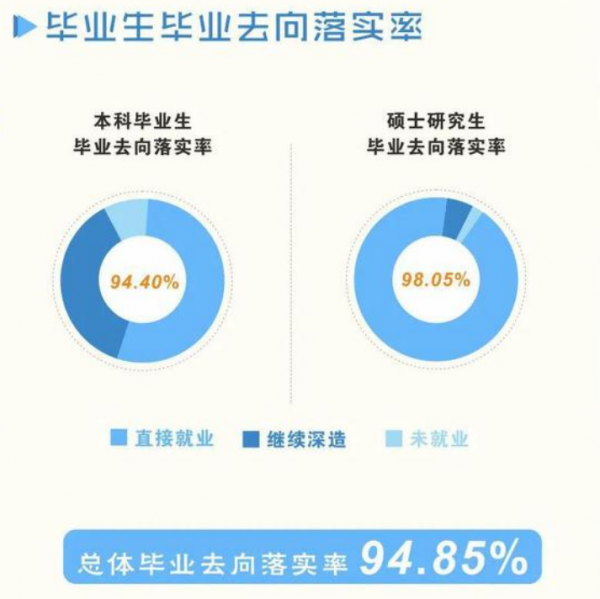 中国计量大学是一本吗