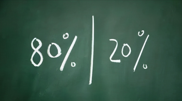 二八定律通俗解释定义
