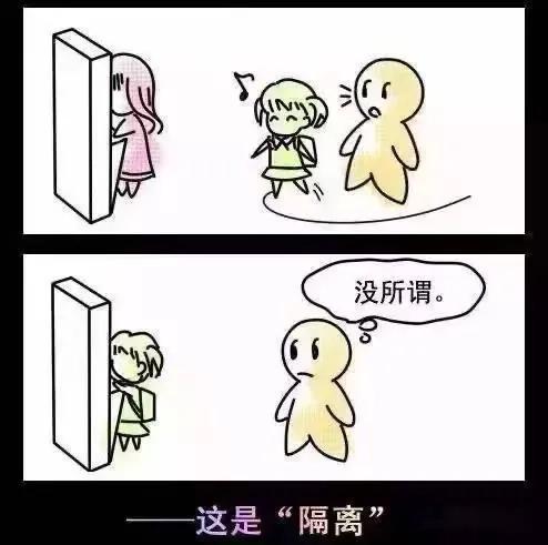 心理防御机制有哪几种