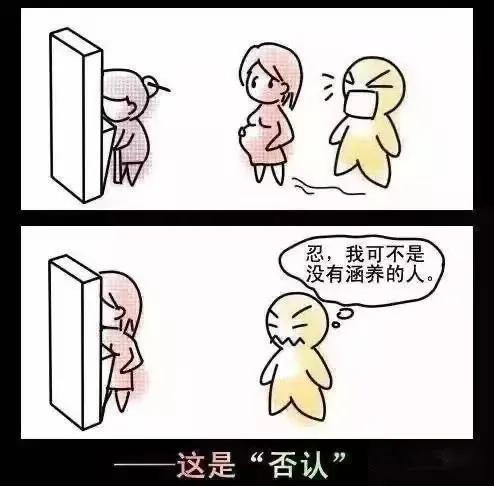 心理防御机制有哪几种