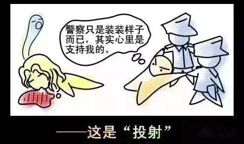 心理防御机制有哪几种