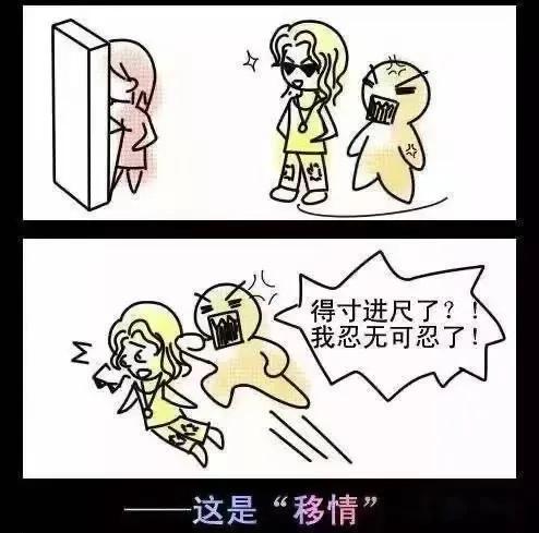 心理防御机制有哪几种