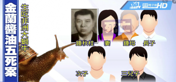 外来物种有哪些