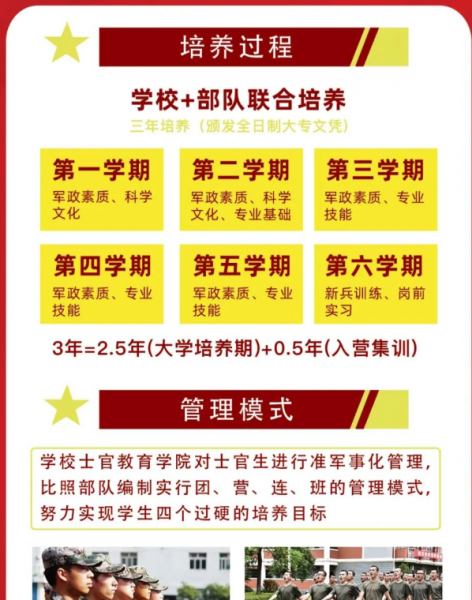 河南定向士官培养学校有哪些