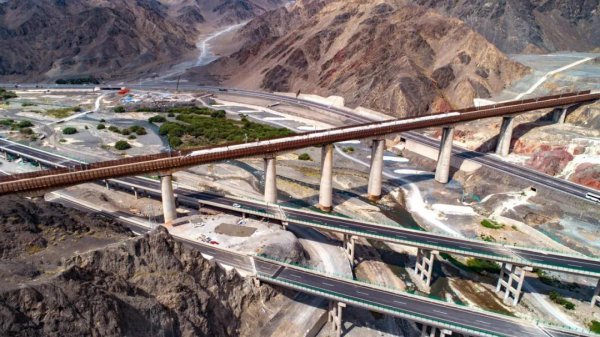 中国最长的高速公路