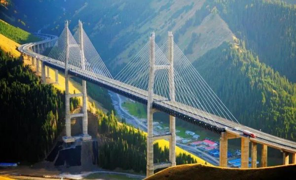 中国最长的高速公路