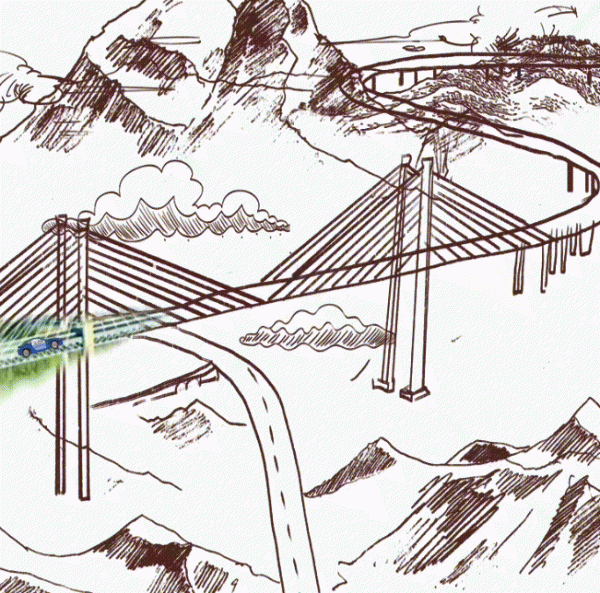 中国最长的高速公路