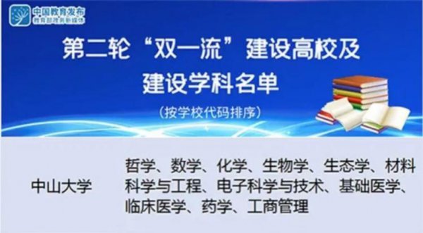 中山大学全国排名2022