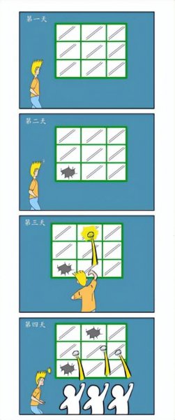 什么是破窗效应