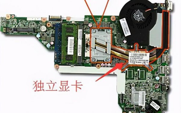 笔记本电脑独立显卡和集成显卡哪个好用