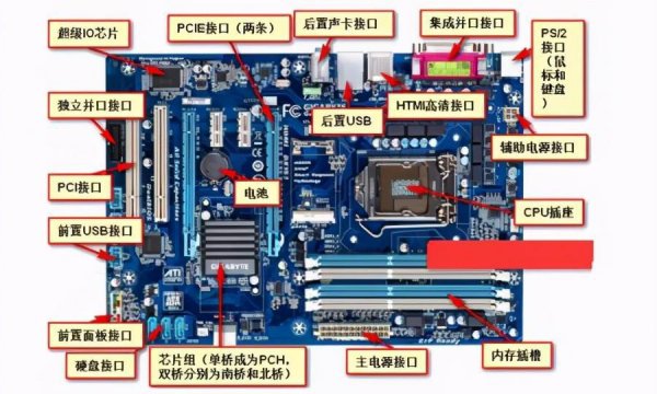 笔记本电脑独立显卡和集成显卡哪个好用