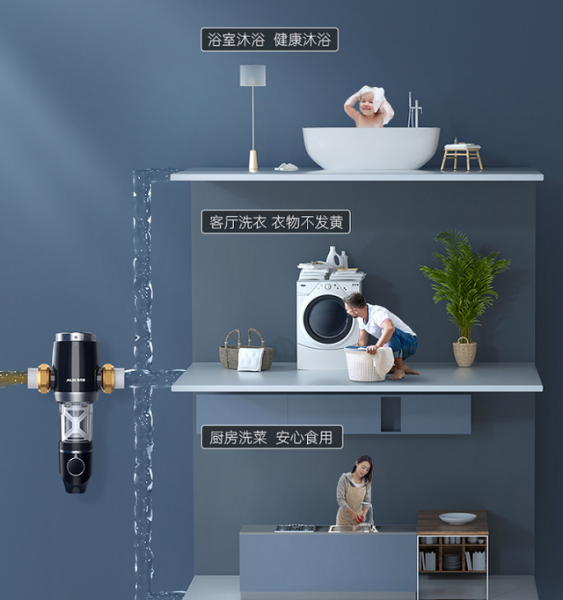 家庭必备的10件电器推荐