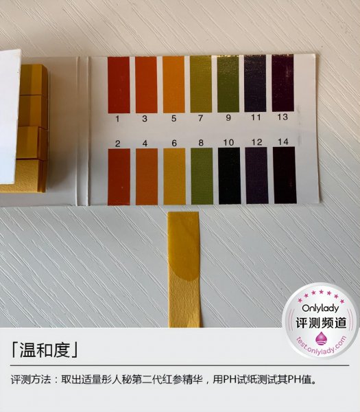 彤人秘红参精华怎么样