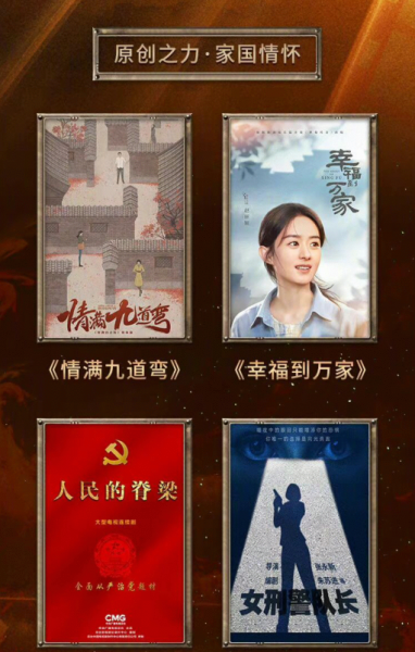 大陆反贪电视剧大全