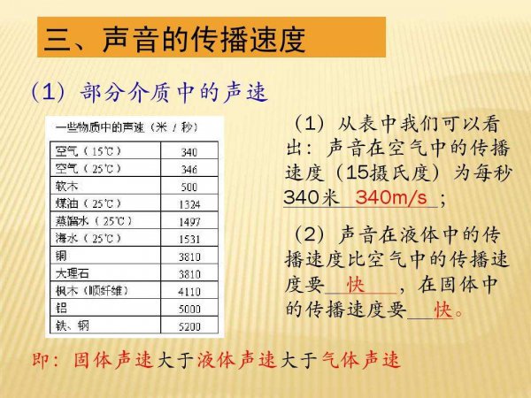 20马赫相当于时速多少公里