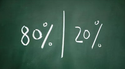 二八定律通俗解释定义 何为二八定律是谁提出的
