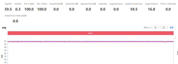 荣耀x30i手机测评分析