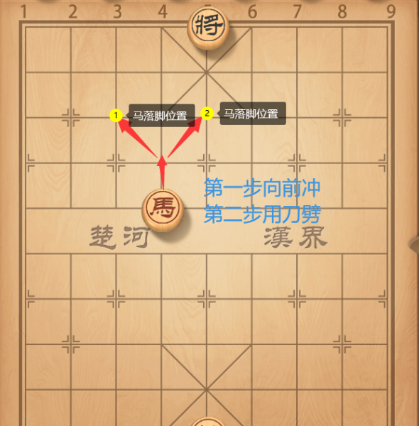 象棋中马的走法规则