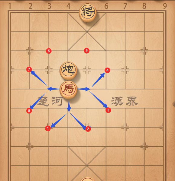 象棋中马的走法规则